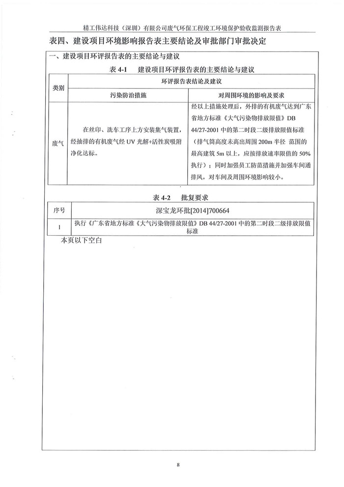 精工伟达科技（深圳）有限公司竣工验收报告表(图10)