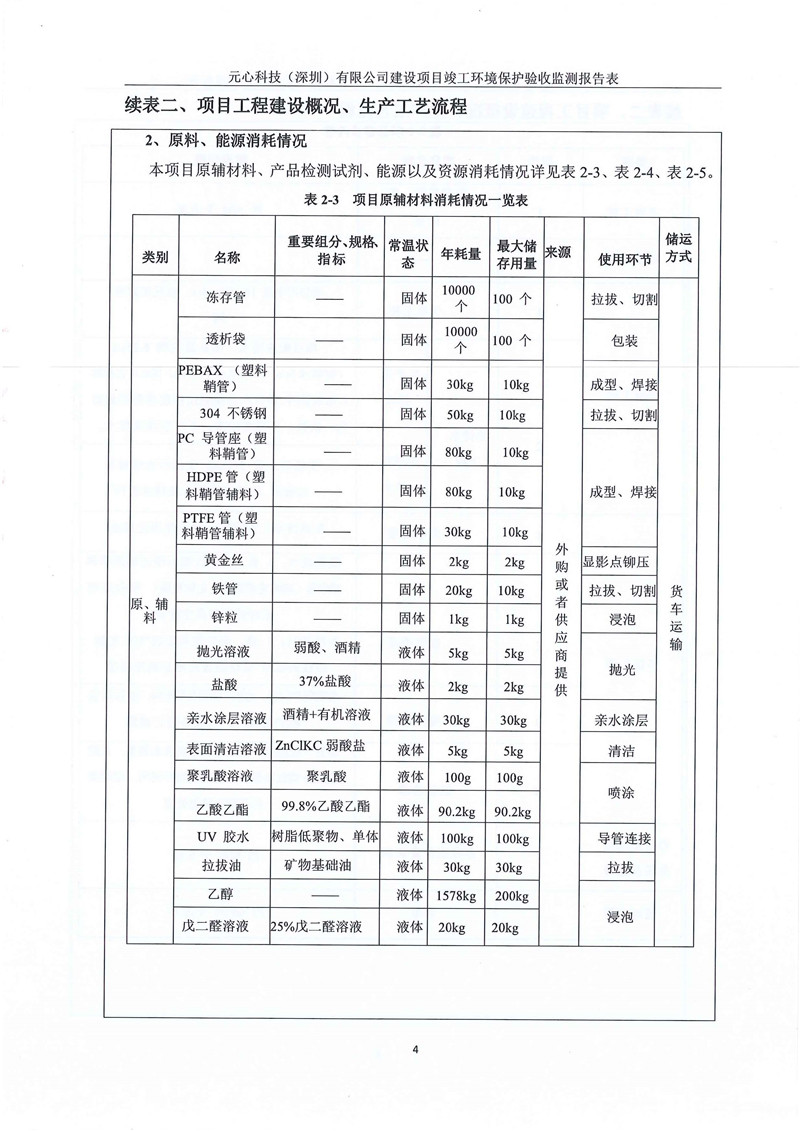 元心科技(深圳)有限公司竣工验收报告表(图8) 元心科技(深圳)有限公司竣工验收报告表(图8)