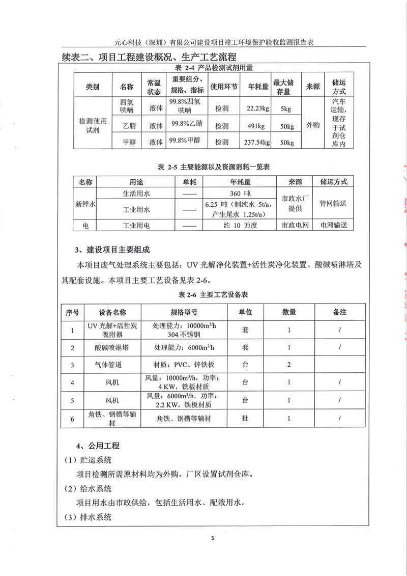 元心科技(深圳)有限公司竣工验收报告表(图9) 元心科技(深圳)有限公司竣工验收报告表(图9)