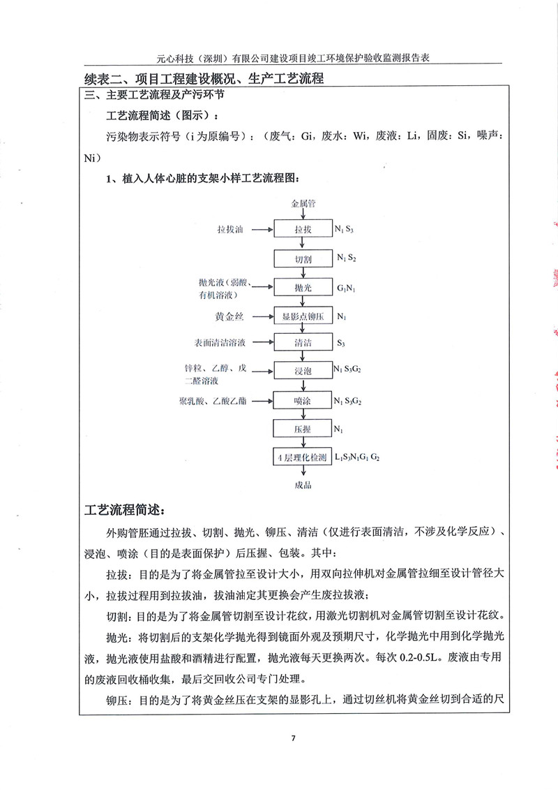 元心科技(深圳)有限公司竣工验收报告表(图11) 元心科技(深圳)有限公司竣工验收报告表(图11)