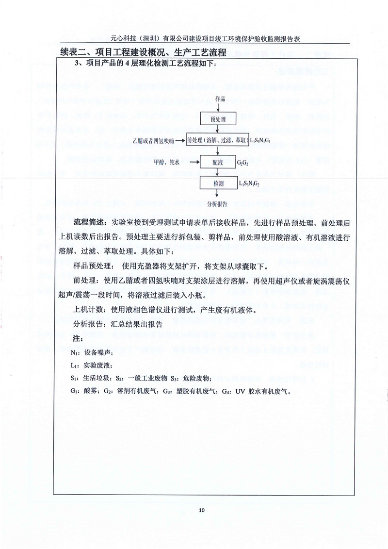 元心科技(深圳)有限公司竣工验收报告表(图14) 元心科技(深圳)有限公司竣工验收报告表(图14)