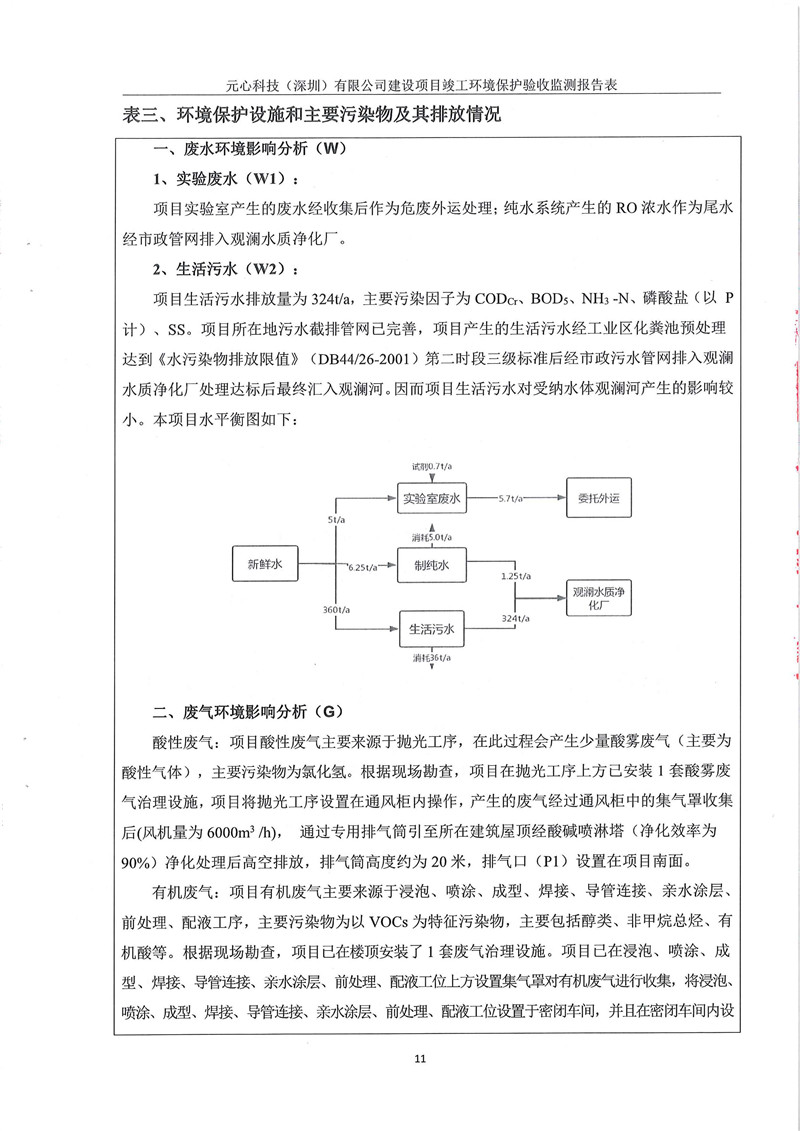 元心科技(深圳)有限公司竣工验收报告表(图15) 元心科技(深圳)有限公司竣工验收报告表(图15)