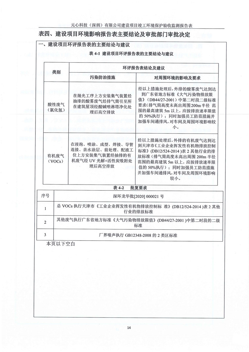 元心科技(深圳)有限公司竣工验收报告表(图18) 元心科技(深圳)有限公司竣工验收报告表(图18)