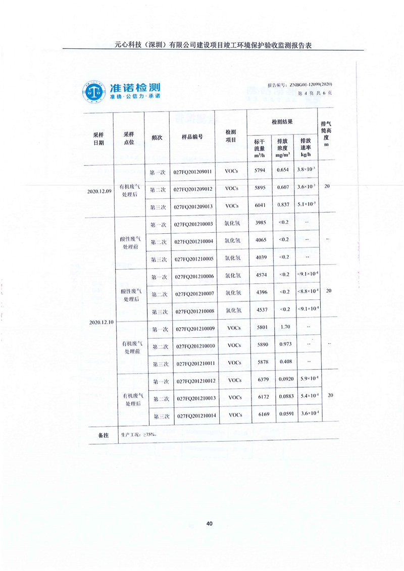 元心科技(深圳)有限公司竣工验收报告表(图44) 元心科技(深圳)有限公司竣工验收报告表(图44)