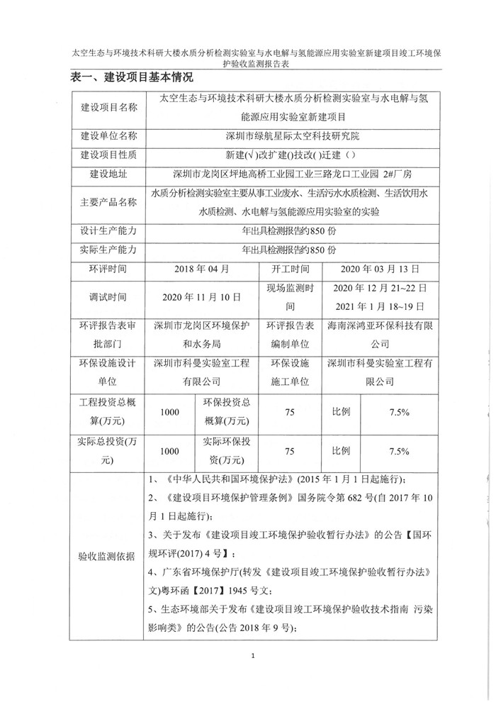 太空实验室新建项目竣工环境?；ぱ槭展?图5)