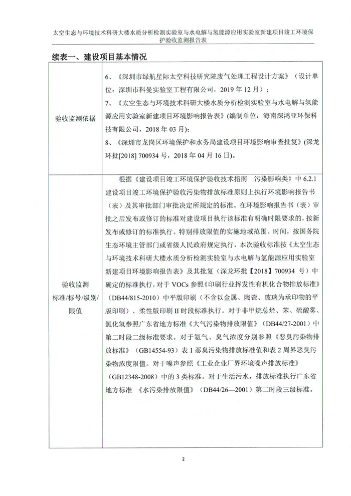 太空实验室新建项目竣工环境?；ぱ槭展?图6)