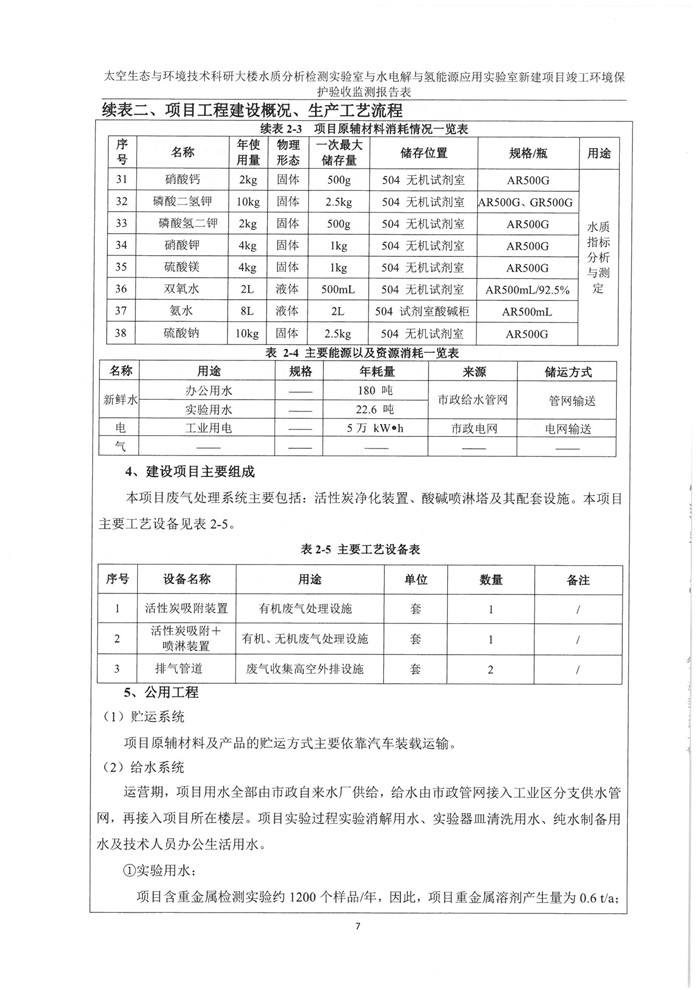 太空实验室新建项目竣工环境?；ぱ槭展?图11)