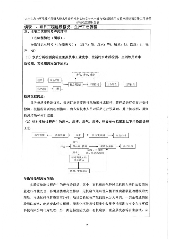 太空实验室新建项目竣工环境?；ぱ槭展?图13)
