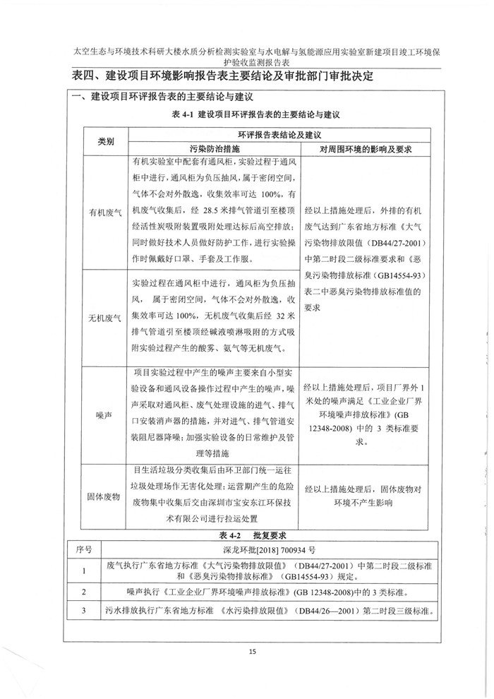 太空实验室新建项目竣工环境?；ぱ槭展?图19)