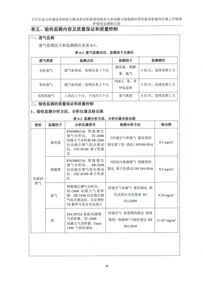 太空实验室新建项目竣工环境?；ぱ槭展?图20)