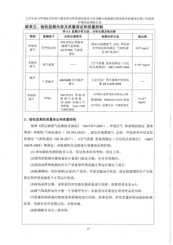 太空实验室新建项目竣工环境?；ぱ槭展?图21)