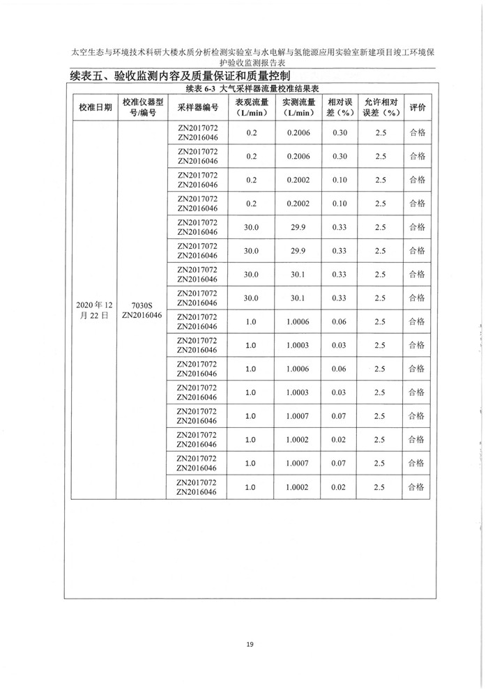 太空实验室新建项目竣工环境?；ぱ槭展?图23)