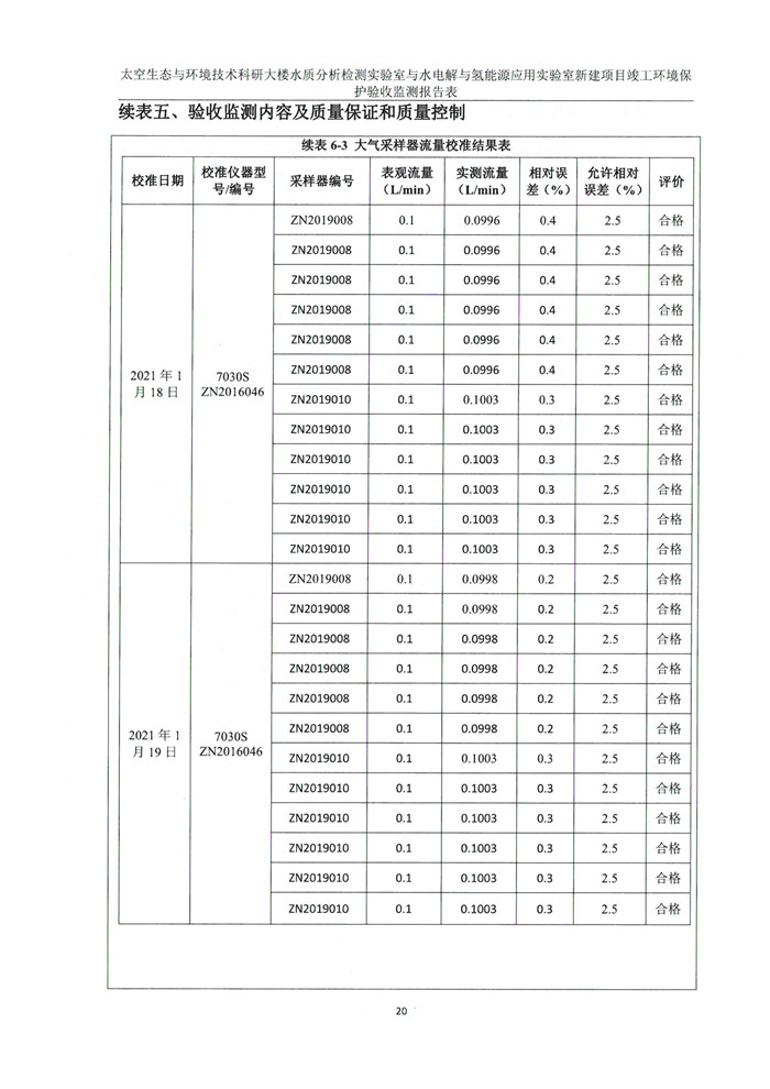 太空实验室新建项目竣工环境?；ぱ槭展?图24)