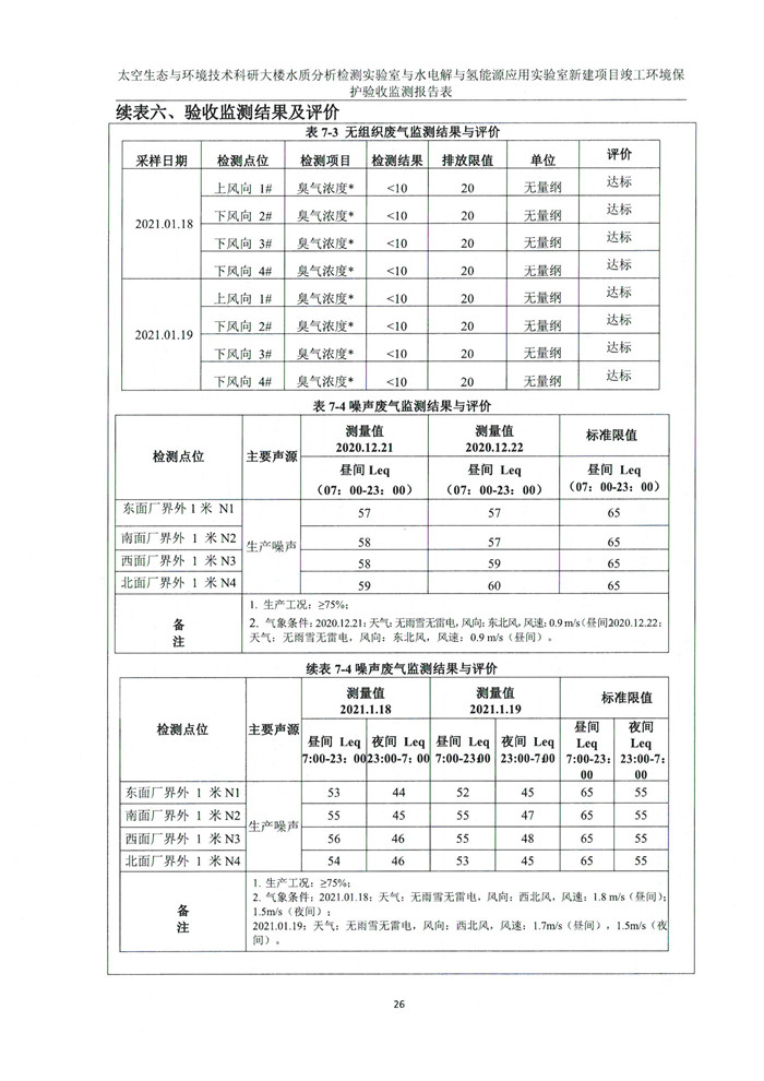 太空实验室新建项目竣工环境?；ぱ槭展?图30)