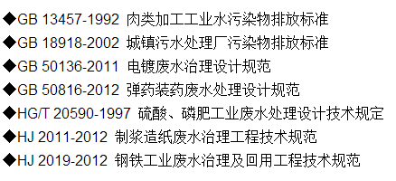 常见的水质检测项目和企业排污标准(图)(图1) 深圳准诺检测有限公司