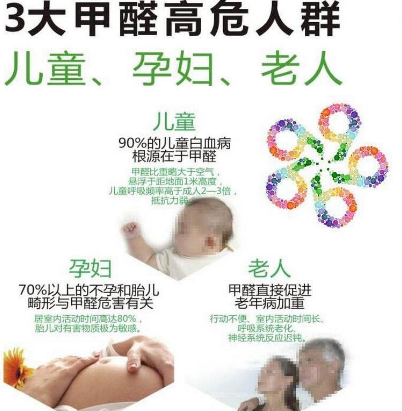 人体甲醛中毒有什么症状和甲醛去除方法(图)(图1) 深圳准诺检测有限公司